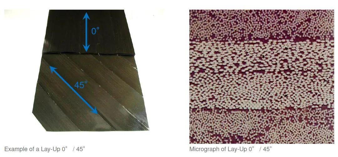 PEEK或PEKK用在未來的熱塑性復合材料航空結構 PEEK或PEKK用在未來的熱塑性復合材料航空結構