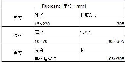 Fluorosint 高級PTFE復合材